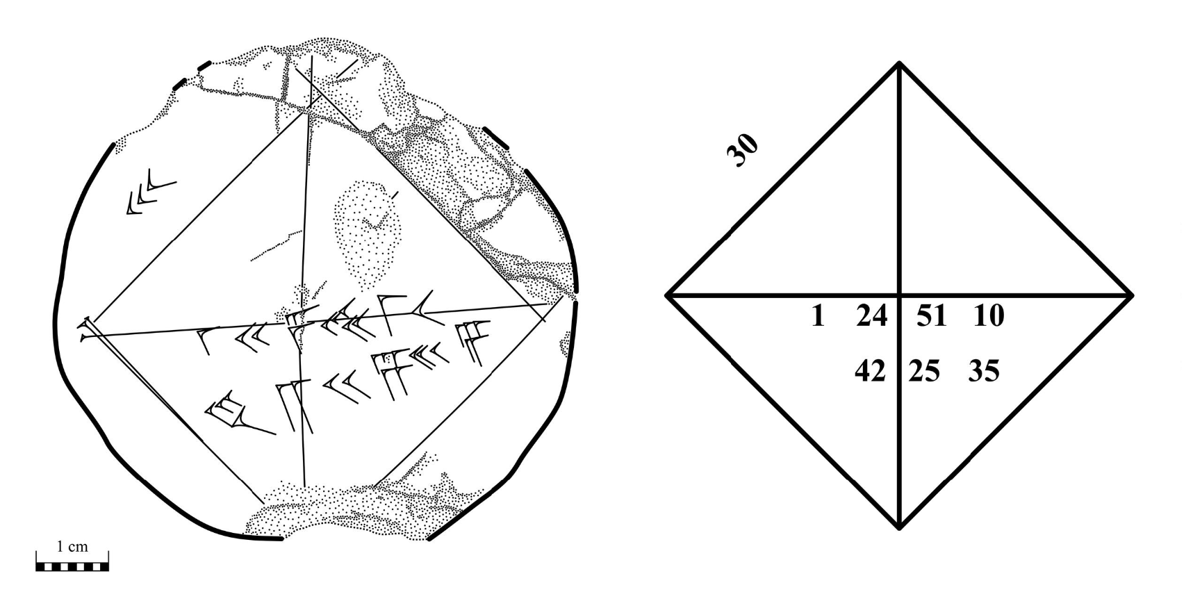 Explication du calcul de la racine carrée de 2 sur la tablette YBC 7289